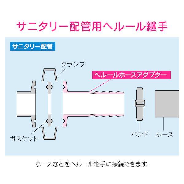 直送 代引不可・他メーカー同梱不可 カクダイ 4972353819300 GAONA GA−JK177 ホースアダプター3S SUS316L_2