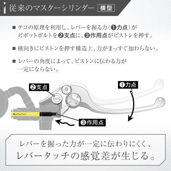 デイトナ DAYTONA 39984 NISSIN ニッシン バイク用 ラジアル ブレーキマスターシリンダー 縦型5／8インチ 横型11mm − 1／2インチ相当 ブラックボディ／シルバー｜edenki｜03