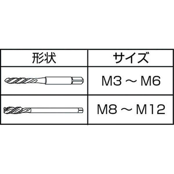 あすつく対応 「直送」 ヤマワ YAMAWA F-SL-M12 高速用通り穴用スパイラルタップ Ｆ−ＳＬ Ｐ４ Ｍ１２Ｘ１．７５FSLM12 121-9138｜edenki｜04