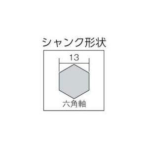 あすつく対応 「直送」 ユニカ unika KCD-280 ユニカ　六角軸ビット ショート ＨＥＸ ２８．０×２８０ｍｍ KCD280 451-2839｜edenki｜02