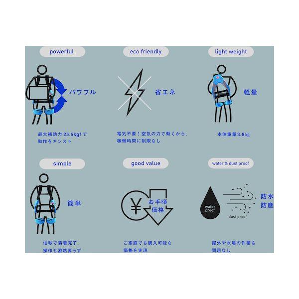 ＩＮＮＯＰＨＹＳ MS08-ML-S0 マッスルスーツEvery ソフトフィット MLサイズ 外装カバー一式付き MS08MLS0