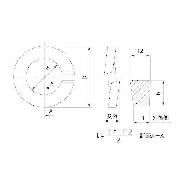 【個人宅配送不可】【個数：10000個】ＳＵＮＣＯ 4525824295167 【10000個入】 直送 代引不可 ニッケル PB SW JIS−2 キング印 M4．5