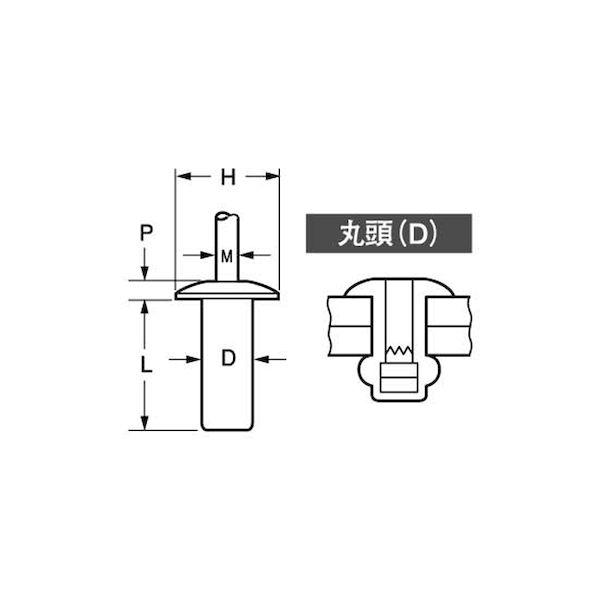 【個人宅配送不可】【個数：1000個】ＳＵＮＣＯ 4525824418443 【1000個入】 直送 代引不可 ＊ POPリベット シールドアルミ−アルミ AD68AH_1