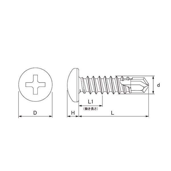 【個人宅配送不可】【個数：1000個】ＳＵＮＣＯ 4525824442905 【1000個入】 直送 代引不可 410GB ジャックポイント ナベ 4 X 16