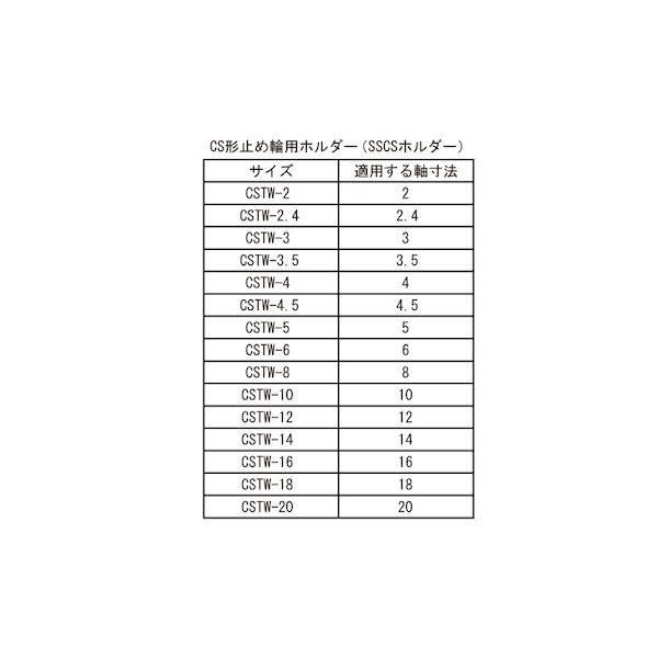 【個人宅配送不可】【個数：1個】ＳＵＮＣＯ 4525824462217 直送 代引不可 CS止め輪用ホルダー オチアイ CSTW−20_1