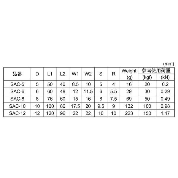 【個人宅配送不可】【個数：50個】ＳＵＮＣＯ 4525824545804 【50個入】 直送 代引不可 MM ステン ペリカンSフック SAC−5｜edenki｜03