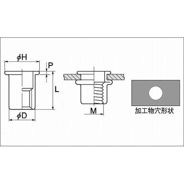 【個人宅配送不可】ＳＵＮＣＯ 4525824551249 【1000個入】 直送 代引不可 ＊ POPナット ステン SSPH535