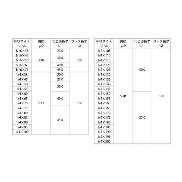 【個人宅配送不可】【個数：100個】ＳＵＮＣＯ 4547733058190 【100個入】 直送 代引不可 SUS304 フックボルト ウイット 1／4X60｜edenki｜03