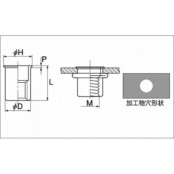 【個人宅配送不可】ＳＵＮＣＯ 4547733133071 【500個入】 直送 代引不可 三価ホワイト POPナット スモールF テツ SFH825SF_1