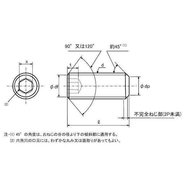 【個人宅配送不可】【個数：200個】ＳＵＮＣＯ 4547733183458 【200個入】 直送 代引不可 三価ブラック HS 平先 12 X 25_1