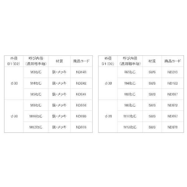 【個人宅配送不可】ＳＵＮＣＯ 4547733293140 【1000個入】 直送 代引不可 SUS 三ツ爪スピードワッシャーネジ用 NT037 M6X38_2