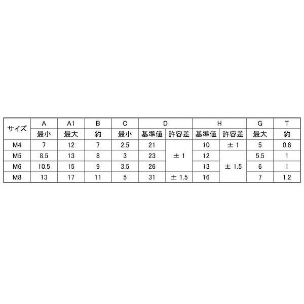 【個人宅配送不可】【個数：750個】ＳＵＮＣＯ 4547733609859 【750個入】 直送 代引不可 三価ホワイト プレス蝶ボルト 三星製 4 X 15_2