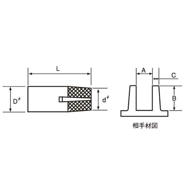 【個人宅配送不可】ＳＵＮＣＯ 4547809185232 【1500個入】 直送 代引不可 ダッヂ カドミレス材 BS スタンダ−ド SD−5002CD_1