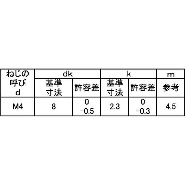 【個人宅配送不可】【個数：7000個】ＳＵＮＣＯ 4547809191479 【7000個入】 直送 代引不可 三価ホワイト FTネジ サラ 4 X 10_2