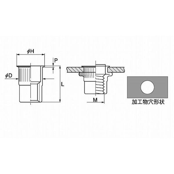 【個人宅配送不可】ＳＵＮＣＯ 4547809196894 【1000個入】 直送 代引不可 三価ホワイト POPナット ローレット テツ スモールSF SFH435SFRLT_1
