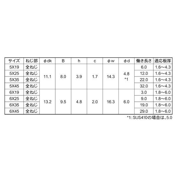 【個人宅配送不可】【個数：400個】ＳＵＮＣＯ 4547809391992 【400個入】 直送 代引不可 三価ホワイト ピアス シールHEX 6X19_2