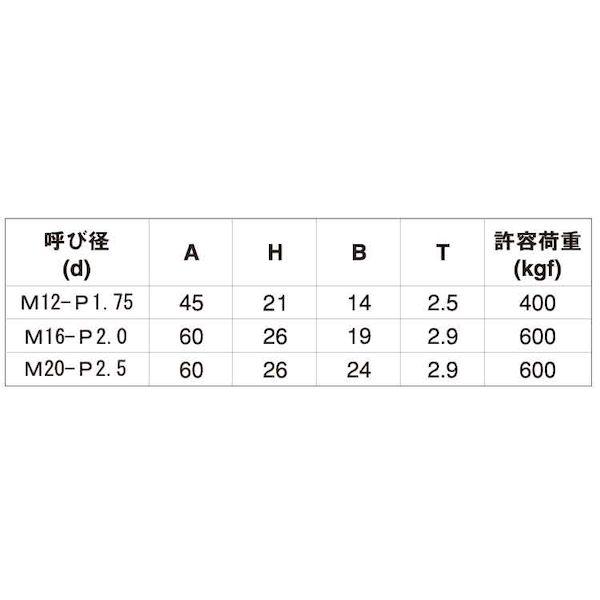 【個人宅配送不可】【個数：1個】ＳＵＮＣＯ 4547809697766 直送 代引不可 三価ホワイト フレキシブルレベラー 16X130｜edenki｜03