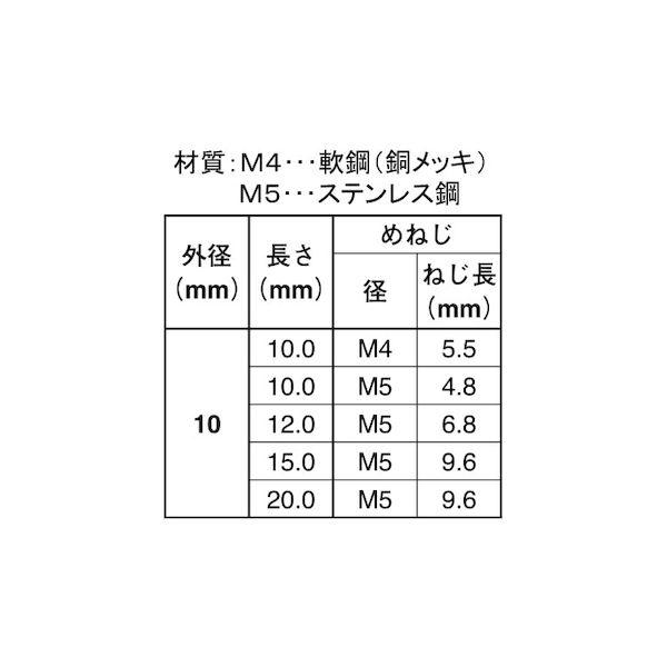 【個人宅配送不可】ＳＵＮＣＯ 4548325477313 【500個入】 直送 代引不可 CDスタッドSUS−TP めねじ 外径10 10 − M5｜edenki｜03