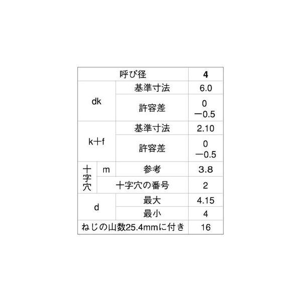 【個人宅配送不可】【個数：1500個】ＳＵＮＣＯ 4548325580853 【1500個入】 直送 代引不可 三価ブラック ＋ A丸サラD＝6小頭 4 X 16_2