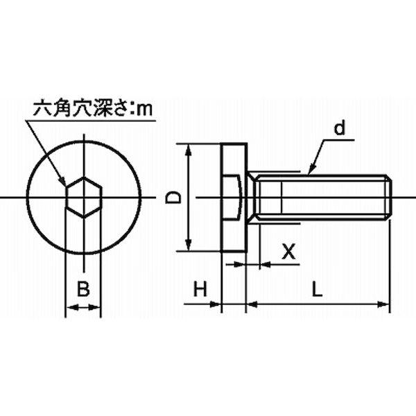 【個人宅配送不可】【個数：7000個】ＳＵＮＣＯ 4548325695168 【7000個入】 直送 代引不可 三価ブラック シンヘッドTH−FH−M 3 X 5_1