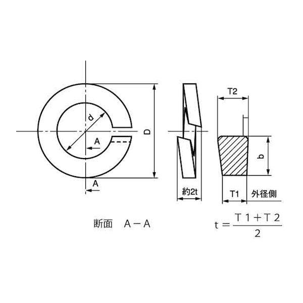 【個人宅配送不可】ＳＵＮＣＯ 4548833234569 【25個入】 直送 代引不可 SUS304 SW 2号 逆巻き 左 M36_1