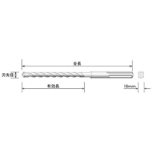 【個人宅配送不可】【個数：1個】ＳＵＮＣＯ 4548833243547 直送 代引不可 SDS−maxビット SDSMAXタイプ 22．0X540