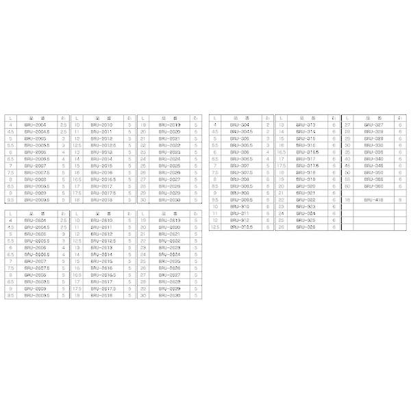 【個人宅配送不可】ＳＵＮＣＯ 4548833338861 【1500個入】 直送 代引不可 SUS303 ステン 丸型 スペーサーBRU 2608_2