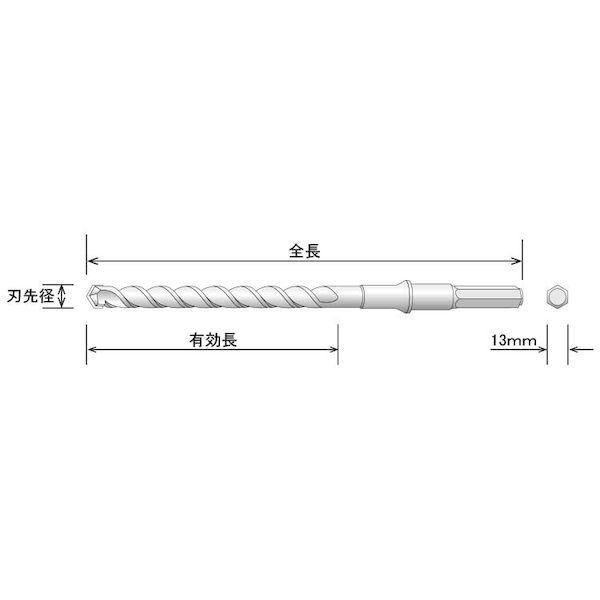 【個人宅配送不可】【個数：1個】ＳＵＮＣＯ 4548833391651 直送 代引不可 六角軸ビット HEXLタイプ・ロング 16．0X800