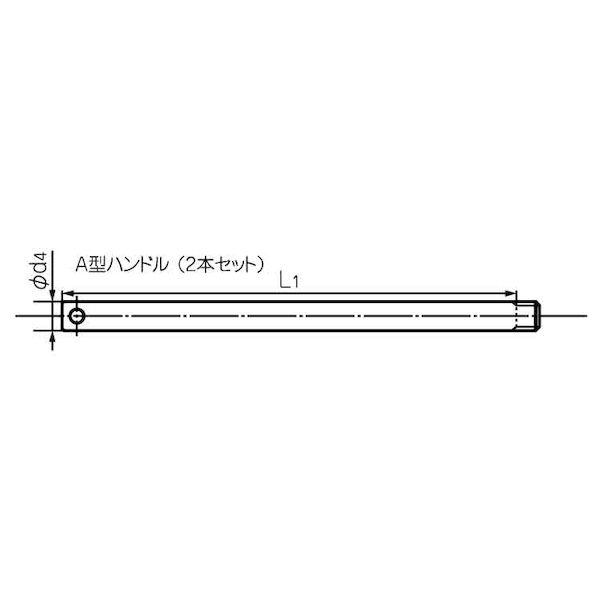 【個人宅配送不可】【個数：1個】ＳＵＮＣＯ 4548833405617 直送 代引不可 ファインUナット用 A型ハンドル 14X250
