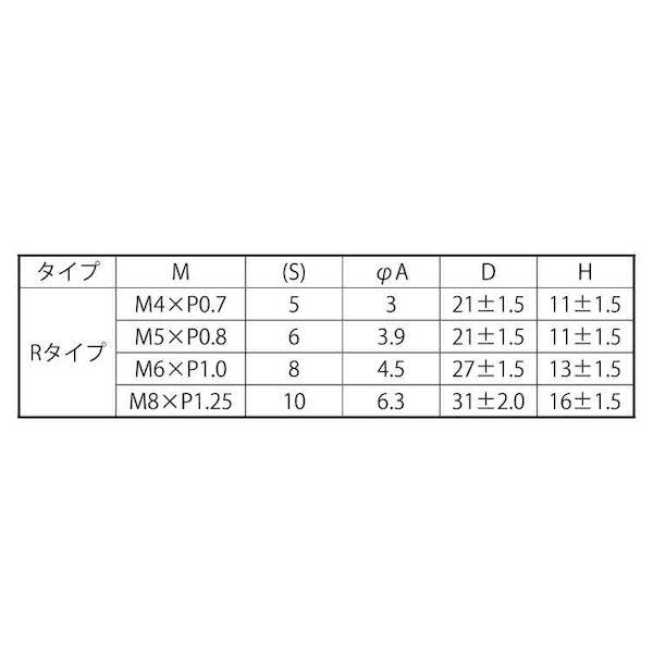 【個人宅配送不可】【個数：50個】ＳＵＮＣＯ 4548833428265 【50個入】 直送 代引不可 ステン冷間蝶ボルト R 脱落防止 8 X 30_2