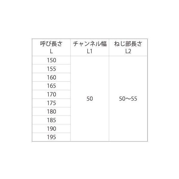 【個人宅配送不可】【個数：50個】ＳＵＮＣＯ 4549388374069 【50個入】 直送 代引不可 ユニクロ チャンネルボルト ウイット 1／4X50X165｜edenki｜03