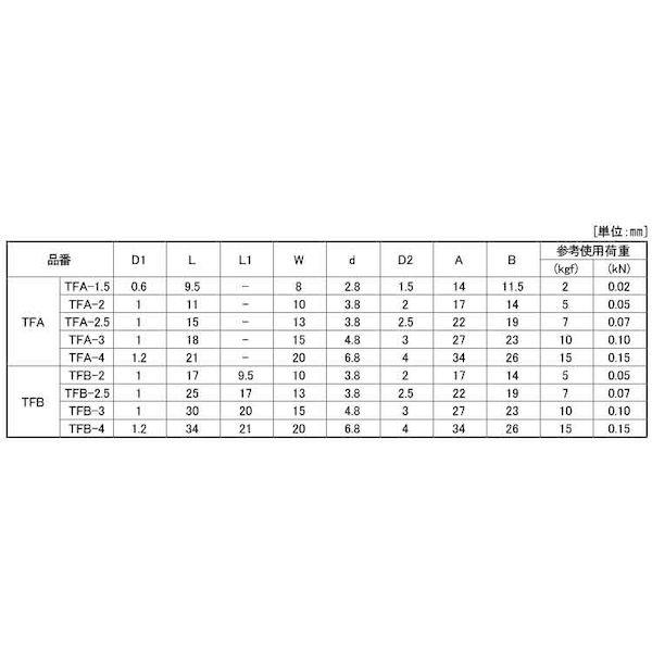 【個人宅配送不可】【個数：50個】ＳＵＮＣＯ 4549388565108 【50個入】 直送 代引不可 MM ステン グランドフック TFB TFB−2．5