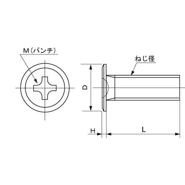 【個人宅配送不可】ＳＵＮＣＯ 4549638339657 【2000個入】 直送 代引不可 クローム ＋ スリムヘッド小ネジD＝6 H＝0．8 3 X 4