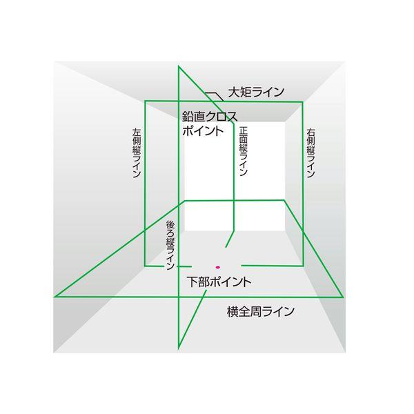 TJMデザイン タジマ ZEROG2LKJCSET 直送 代引不可 タジマ ゼログリーンジンバルリチウムKJC受光器脚セット｜edenki｜07