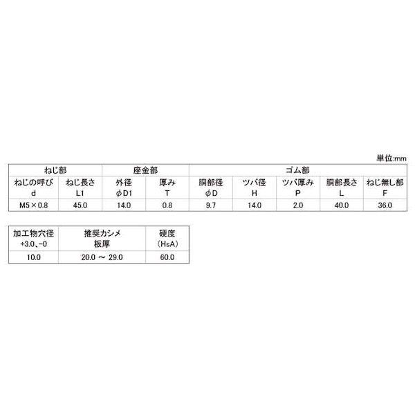 【個人宅配送不可】【個数：100個】ＳＵＮＣＯ 4549638827574 【100個入】 直送 代引不可 ロールナット ネジ 座金付 M5 L＝40