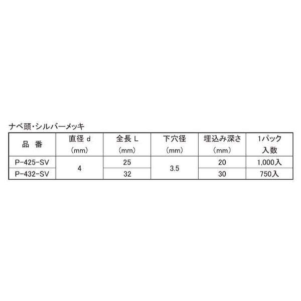 【個人宅配送不可】【個数：1個】ＳＵＮＣＯ 4549663394591 直送 代引不可 シルバー ノンプラビス得用パック ナベ 750P P−432−SV｜edenki｜03