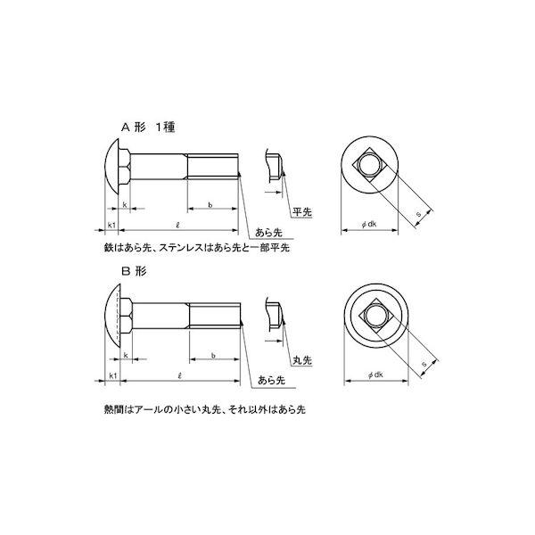 【個人宅配送不可】【個数：1個】ＳＵＮＣＯ 4549663975080 直送 代引不可 根角ボルト B形 K＝9 16X90 ハン｜edenki｜02