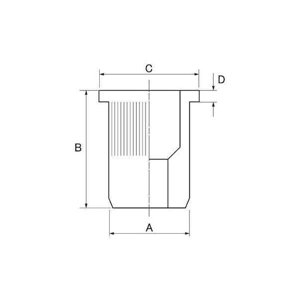 【個人宅配送不可】ＳＵＮＣＯ 4550186232819 【500個入】 直送 代引不可 三価ホワイト JETFASTブラインドナット ローレット AVP−LM8−L