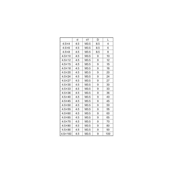【個人宅配送不可】【個数：1000個】ＳＵＮＣＯ 4550186492862 【1000個入】 直送 代引不可 ニッケル 組ネジ メネジ真鍮 4．5 X 6_2