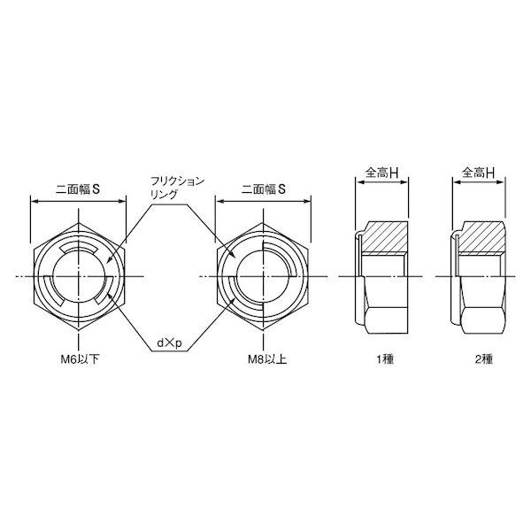 【個人宅配送不可】【個数：1500個】ＳＵＮＣＯ 4550186675562 【1500個入】 直送 代引不可 三価ブラック FRLナット M4_1