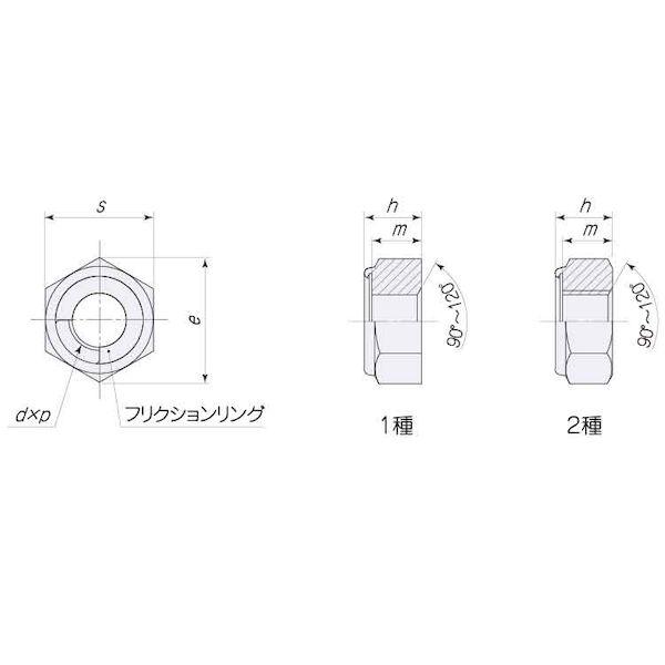 【個人宅配送不可】ＳＵＮＣＯ 4550289257979 【250個入】 直送 代引不可 ステン GUナット 1種 M14_1