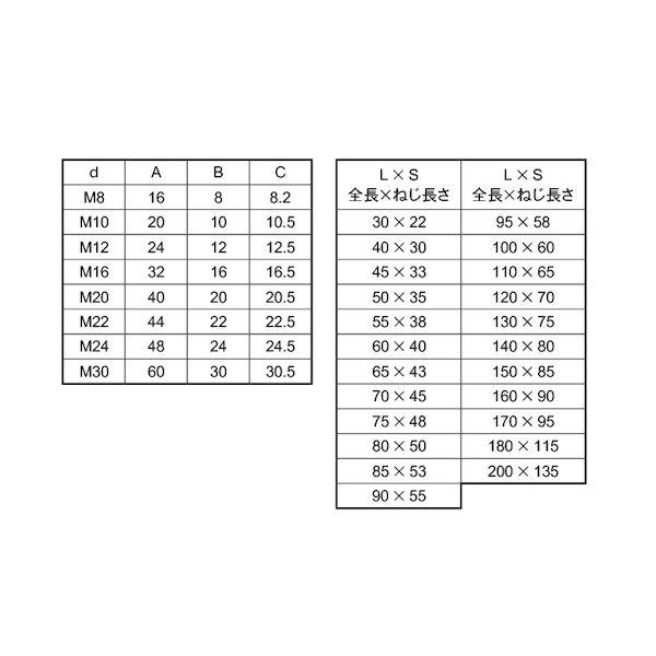 個人宅配送不可】【個数：80個】SUNCO 4550289927919 【80