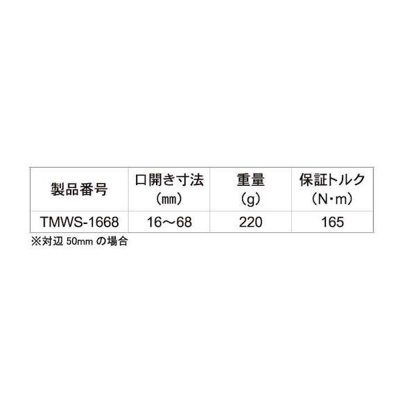 【個人宅配送不可】【個数：1個】ＳＵＮＣＯ 4550365325493 直送 代引不可 ショートトラップレンチ TMWS−1668｜edenki｜03