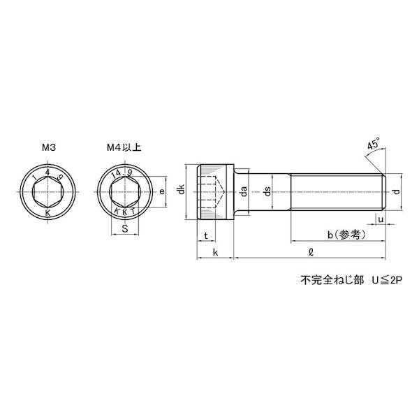 【個人宅配送不可】【個数：200個】ＳＵＮＣＯ 4550445222810 【200個入】 直送 代引不可 デルタP 14．9CAP 6 X 25｜edenki｜02