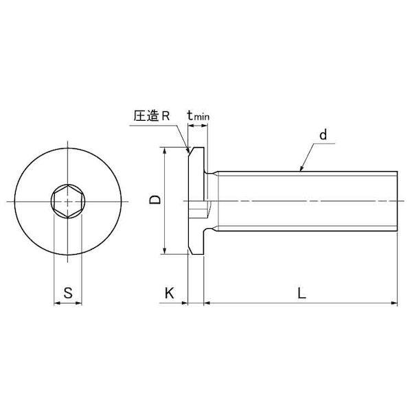 【個人宅配送不可】【個数：1000個】ＳＵＮＣＯ 4550445242627 【1000個入】 直送 代引不可 ステンレス 六角穴付き極低頭ねじ 4 X 12_1