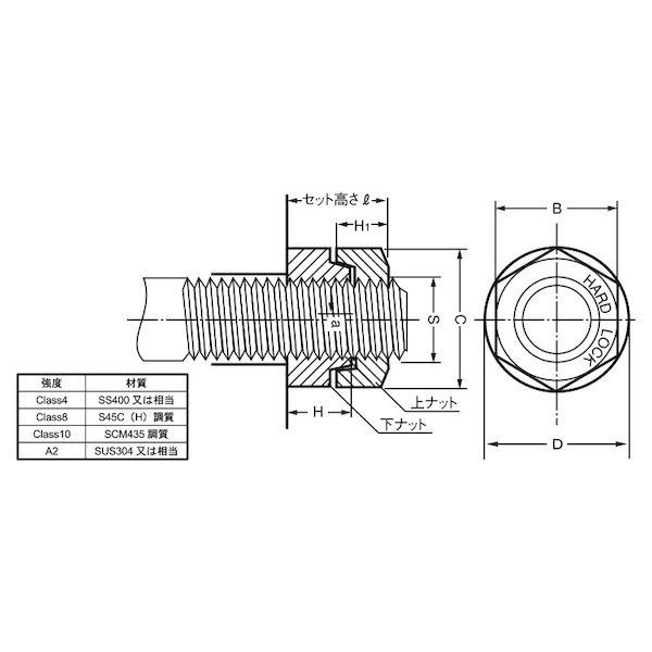 【個人宅配送不可】ＳＵＮＣＯ 4550445465132 【150個入】 直送 代引不可 SGメッキ ハードロックN H−1 リム付 M16