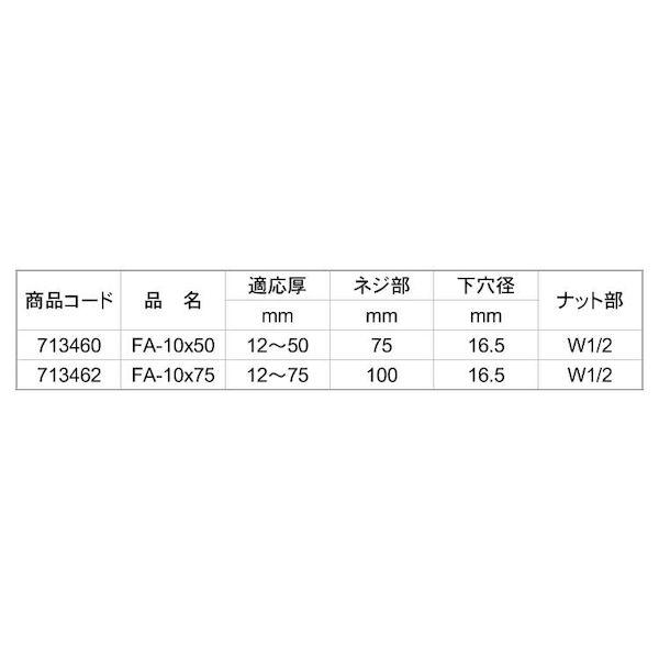 【個人宅配送不可】【個数：25個】ＳＵＮＣＯ 4550534771458 【25個入】 直送 代引不可 フリップアンカー ジョイントタイプ FA10X75