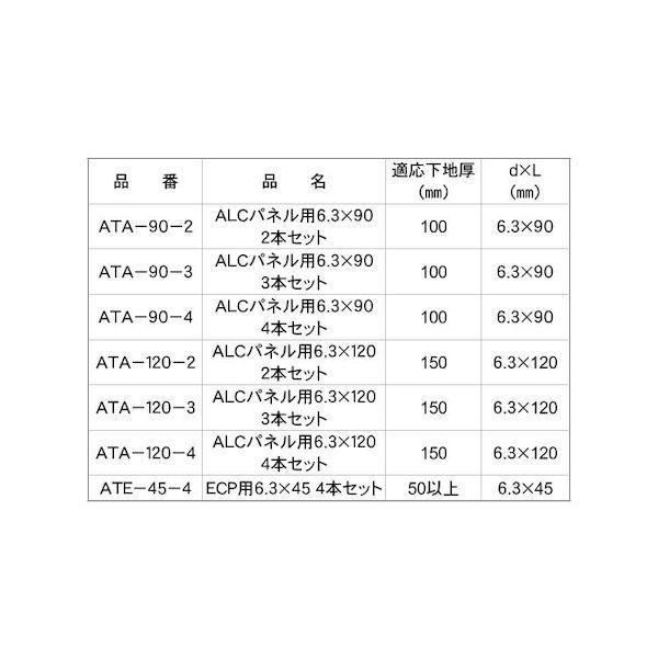 【個人宅配送不可】ＳＵＮＣＯ 4550534771847 【80個入】 直送 代引不可 GSアシバツナギ3WAY6．3X120 2本 ATA−120−2_2