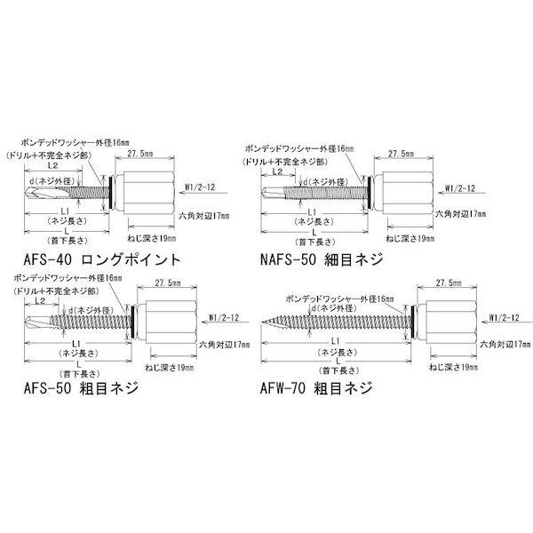 【個人宅配送不可】【個数：30個】ＳＵＮＣＯ 4550534772073 【30個入】 直送 代引不可 GS新アシバツナギ 普及品 ナット固定式 AFS−185アラメ_1