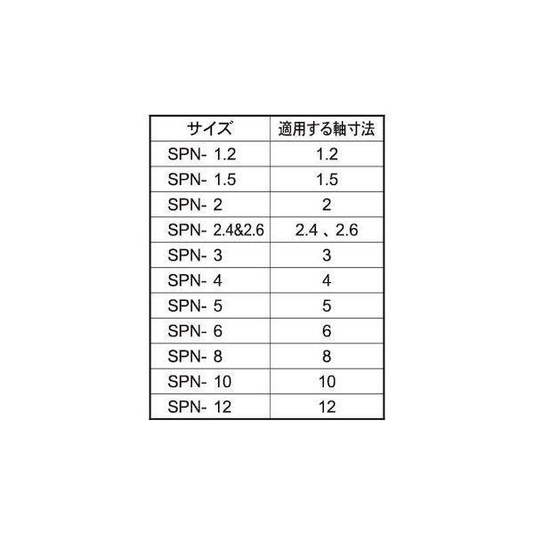 【個人宅配送不可】【個数：1個】ＳＵＮＣＯ 4942131415963 直送 代引不可 プッシュN 軸 ホルダ− SPN−6_1